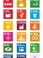 SDG Goals