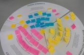 Sticky notes