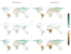 Relative change in species richness due to climate change, land use change, and the combination of both.