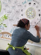 Graphic recording done by Zulma, during an Art of Hosting workshop