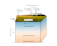Influence of soil organic carbon on water balance components. Conceptual illustration showing changes in the soil column and hydrological processes due to increased soil organic carbon.