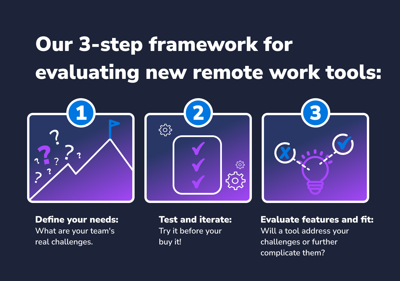 three-step framework for evaluating new remote work tools