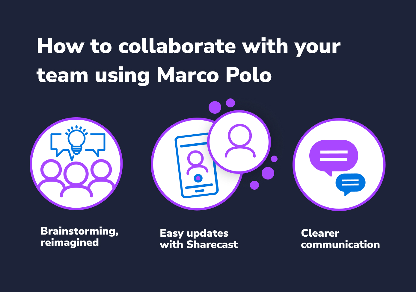 How to collaborate with your remote team using Marco Polo