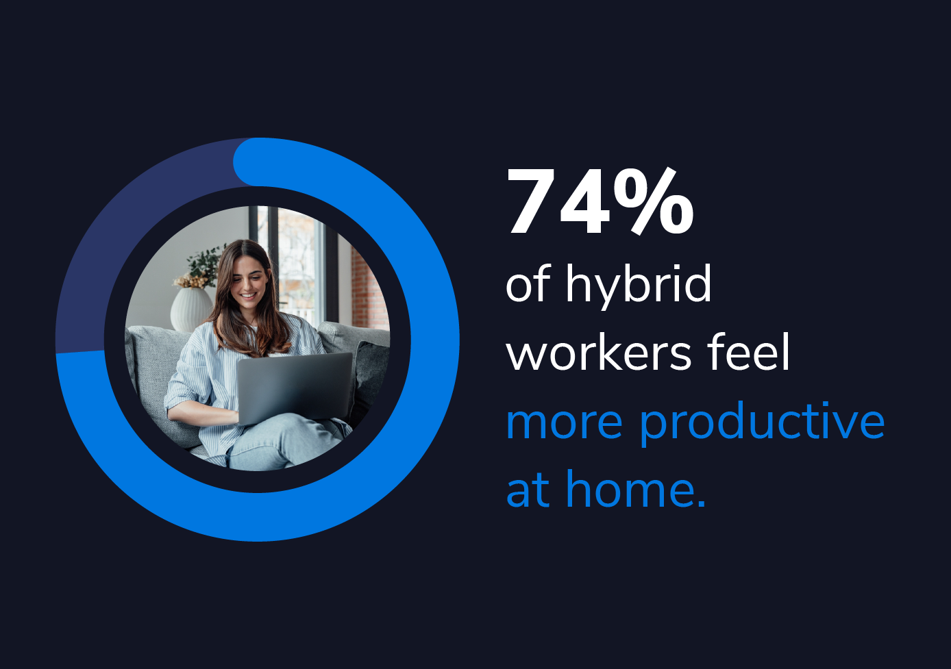 hybrid work