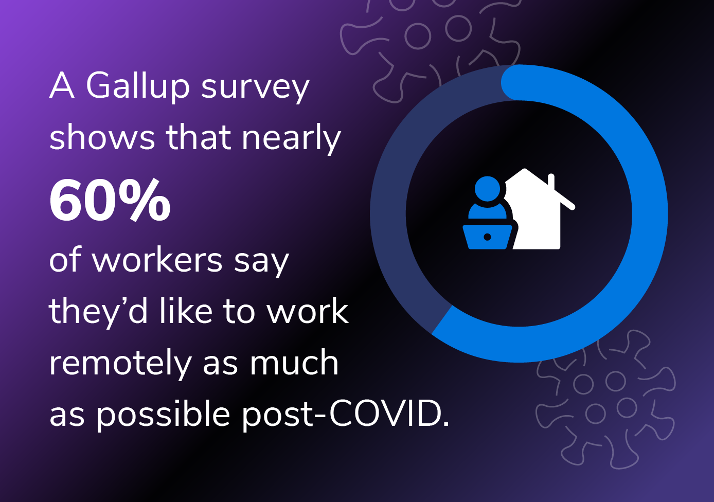 pros and cons of remote work