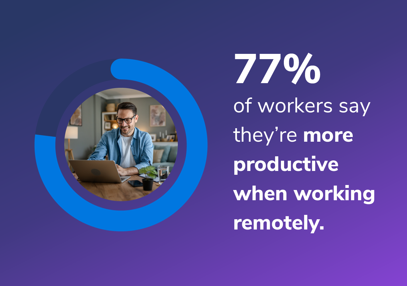 pros and cons of remote work