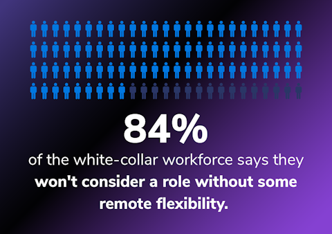 pros and cons of remote work