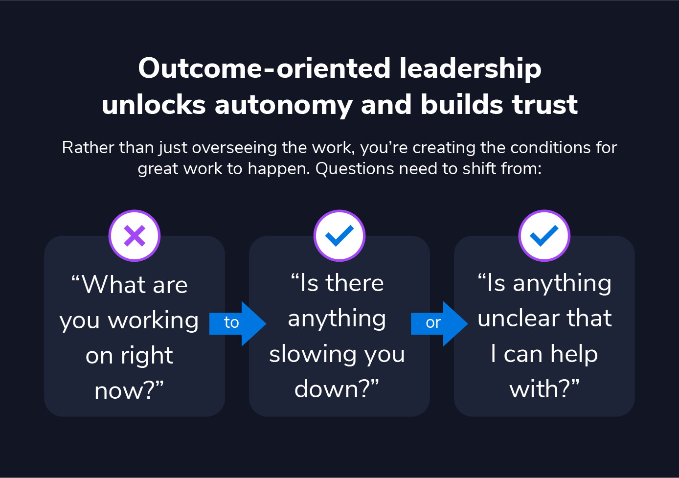 outcome-oriented leadership