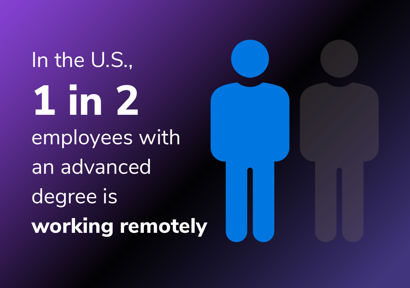 remote work models