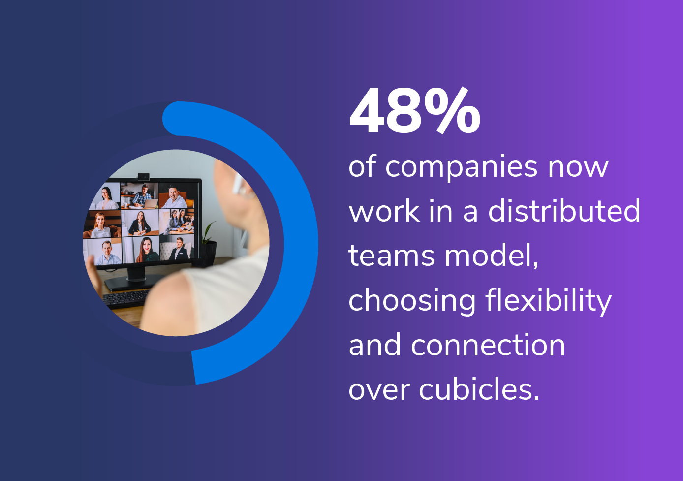 what is a distributed team