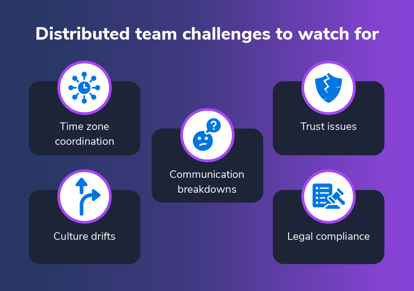 distributed team challenges