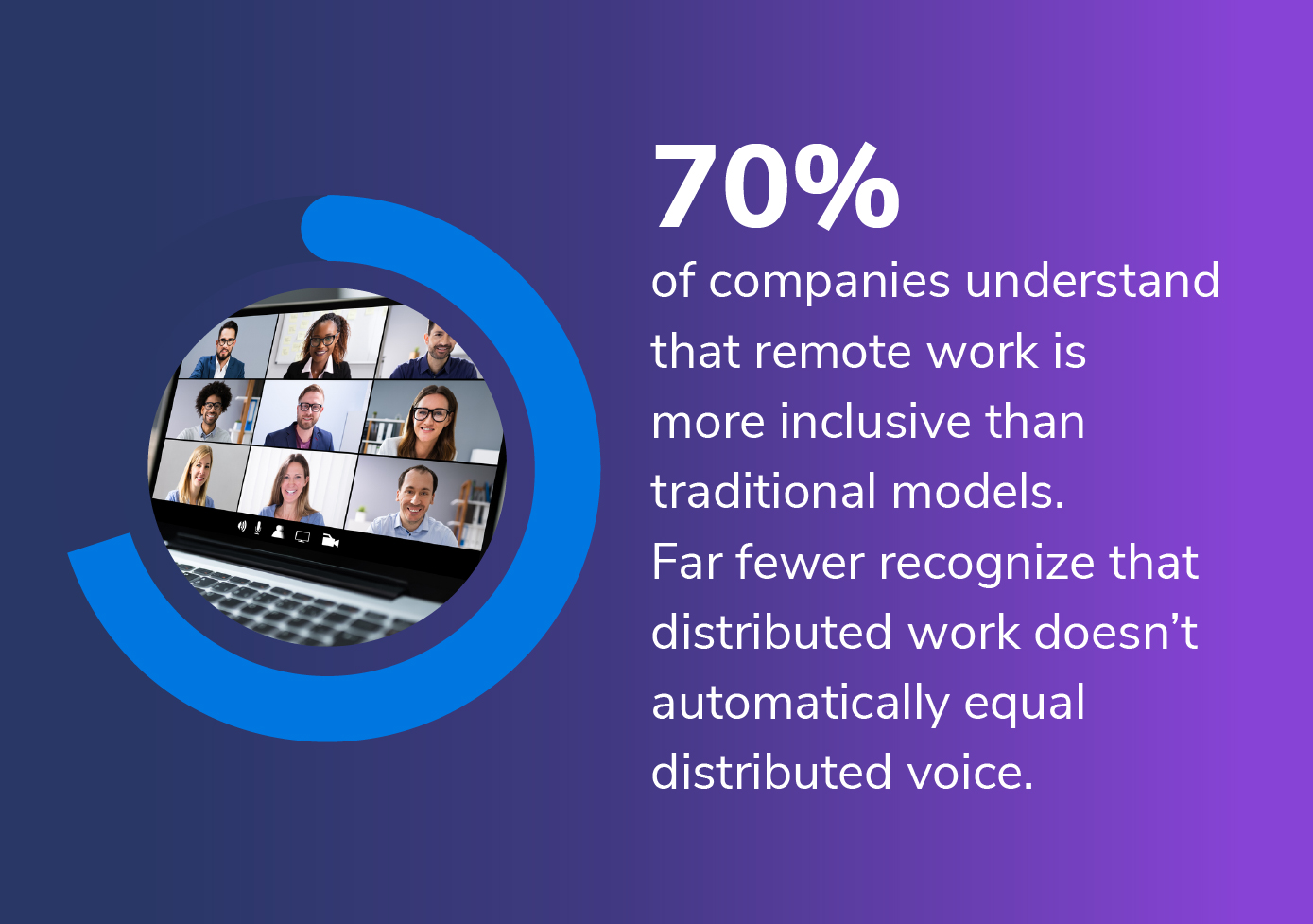 remote work inclusivity