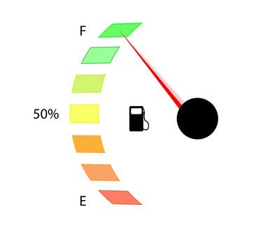 Fuel guage full on white