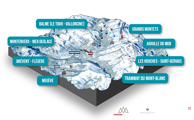 Carte territoire MONT-BLANC Natural Resort Hiver