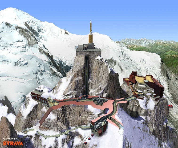 Carte Aiguille du Midi
