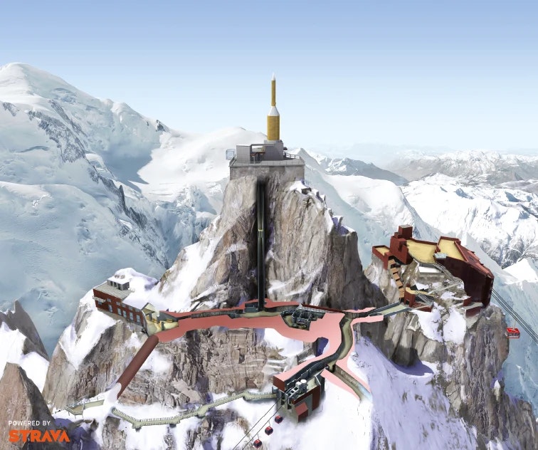 Plan Aiguille du Midi