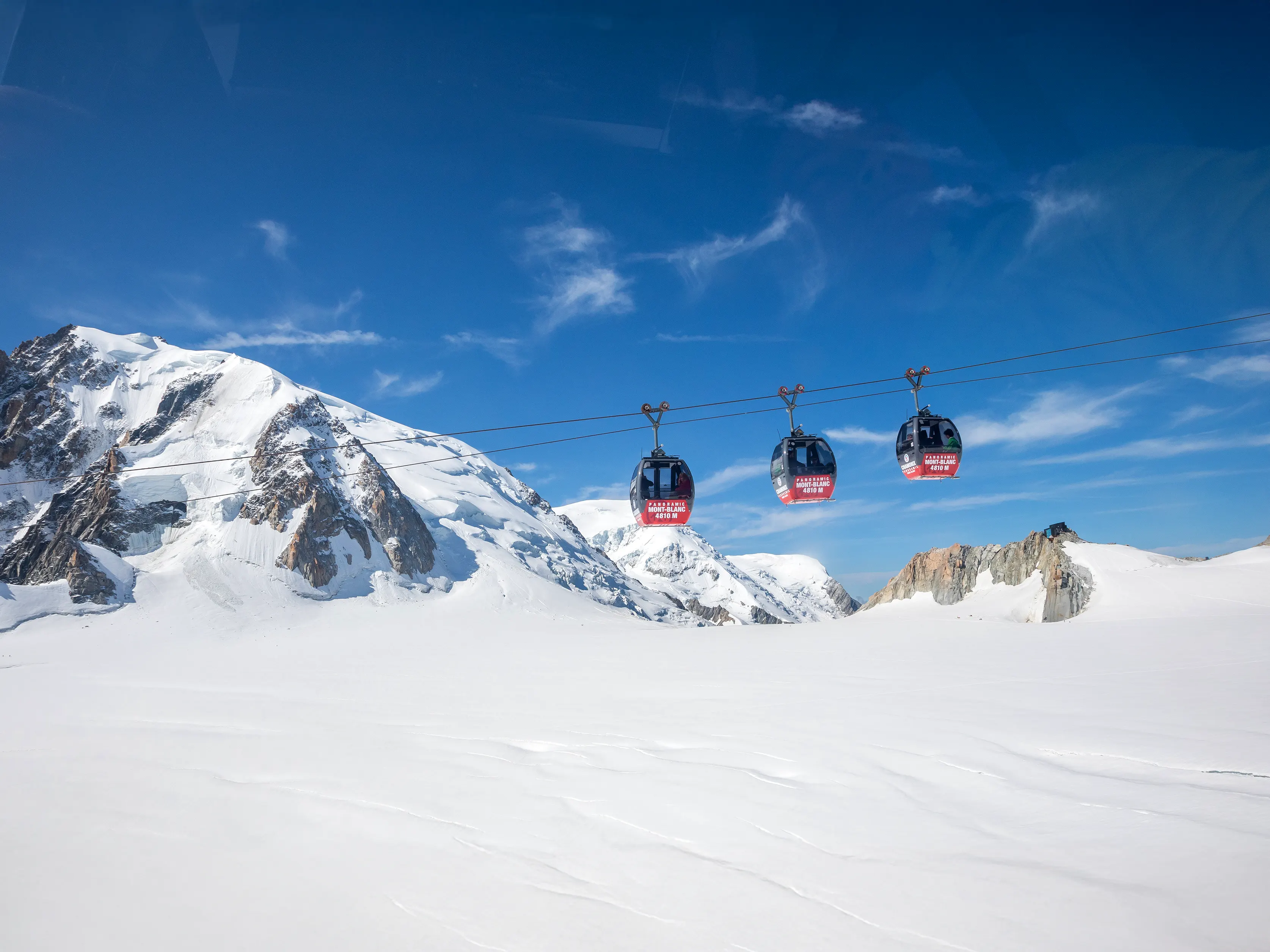 Panoramic Mont-Blanc