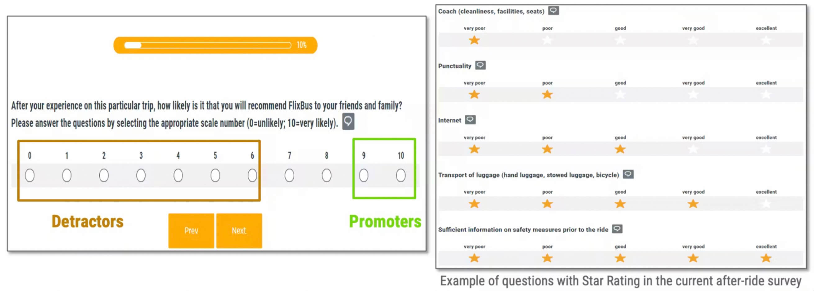 Flixbus NPS and survey image