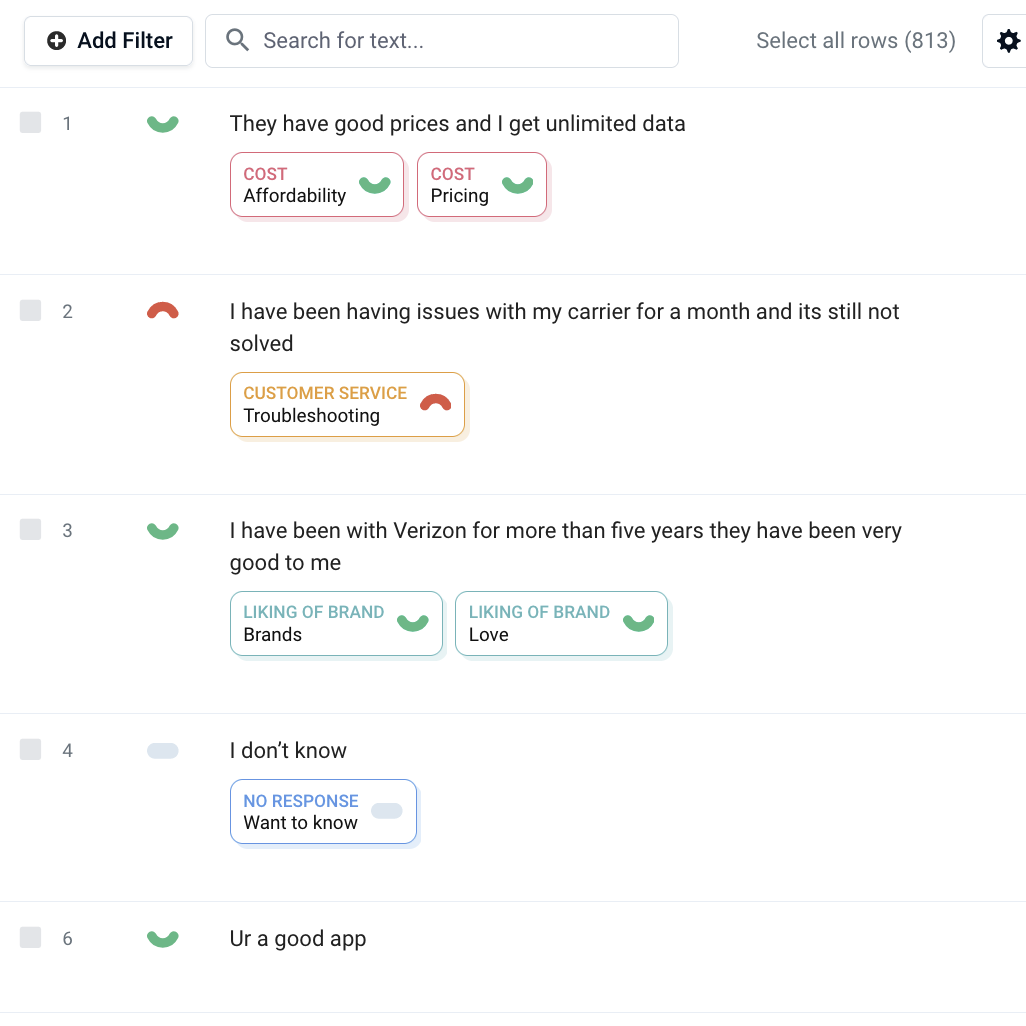 ChatGPT’s UI with Prompt vs. Caplena’s UI for Topic Assignment