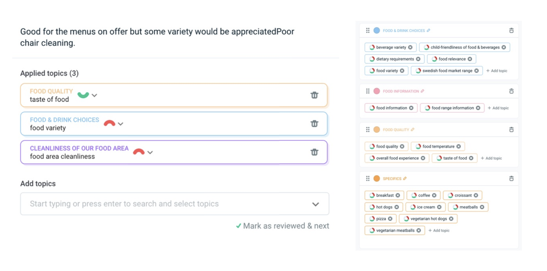 IKEA customer feedback topic assignment after Caplena
