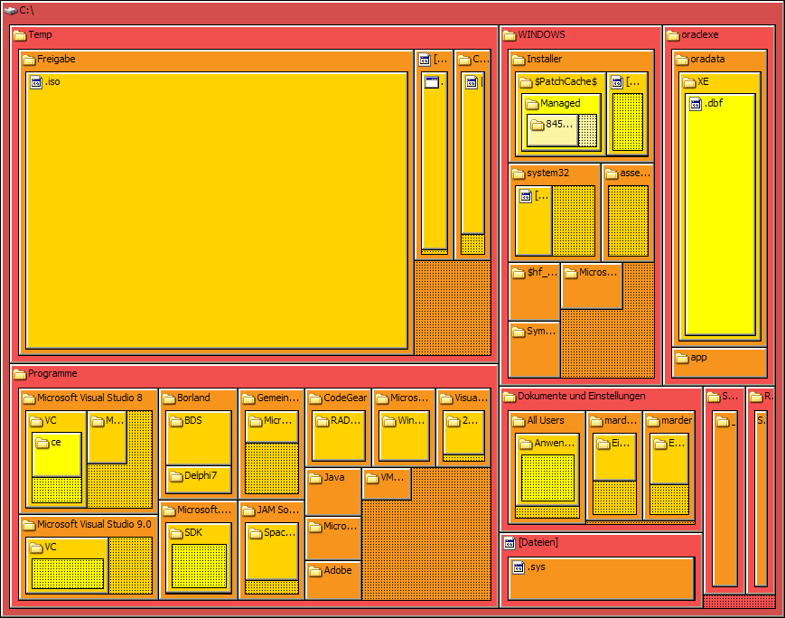 the first treemap created by Treesize 1996