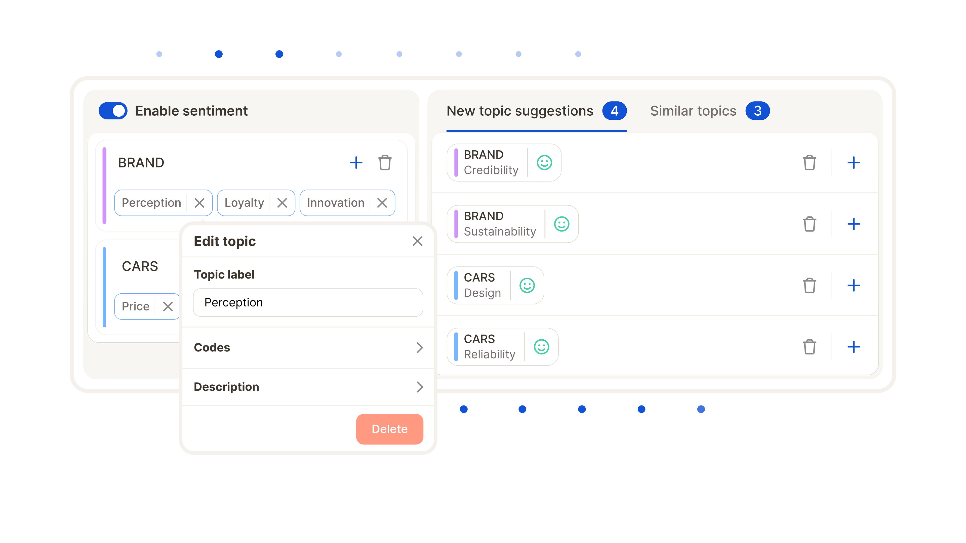 Caplena new topic detection over time