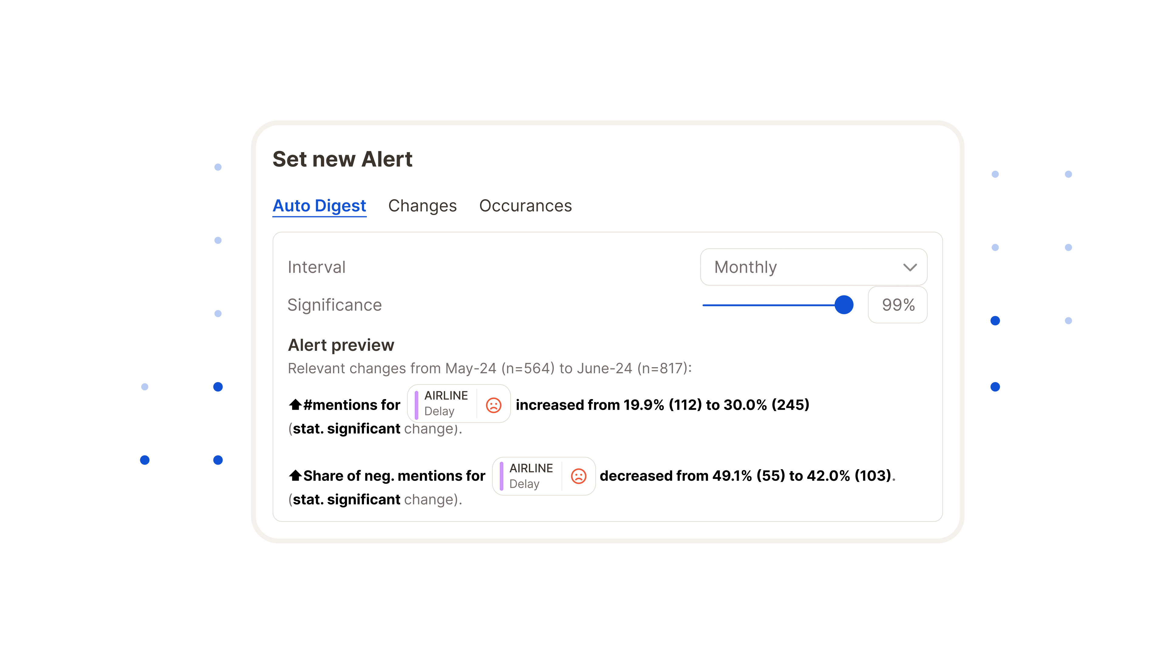 Caplena alerts feedback changes