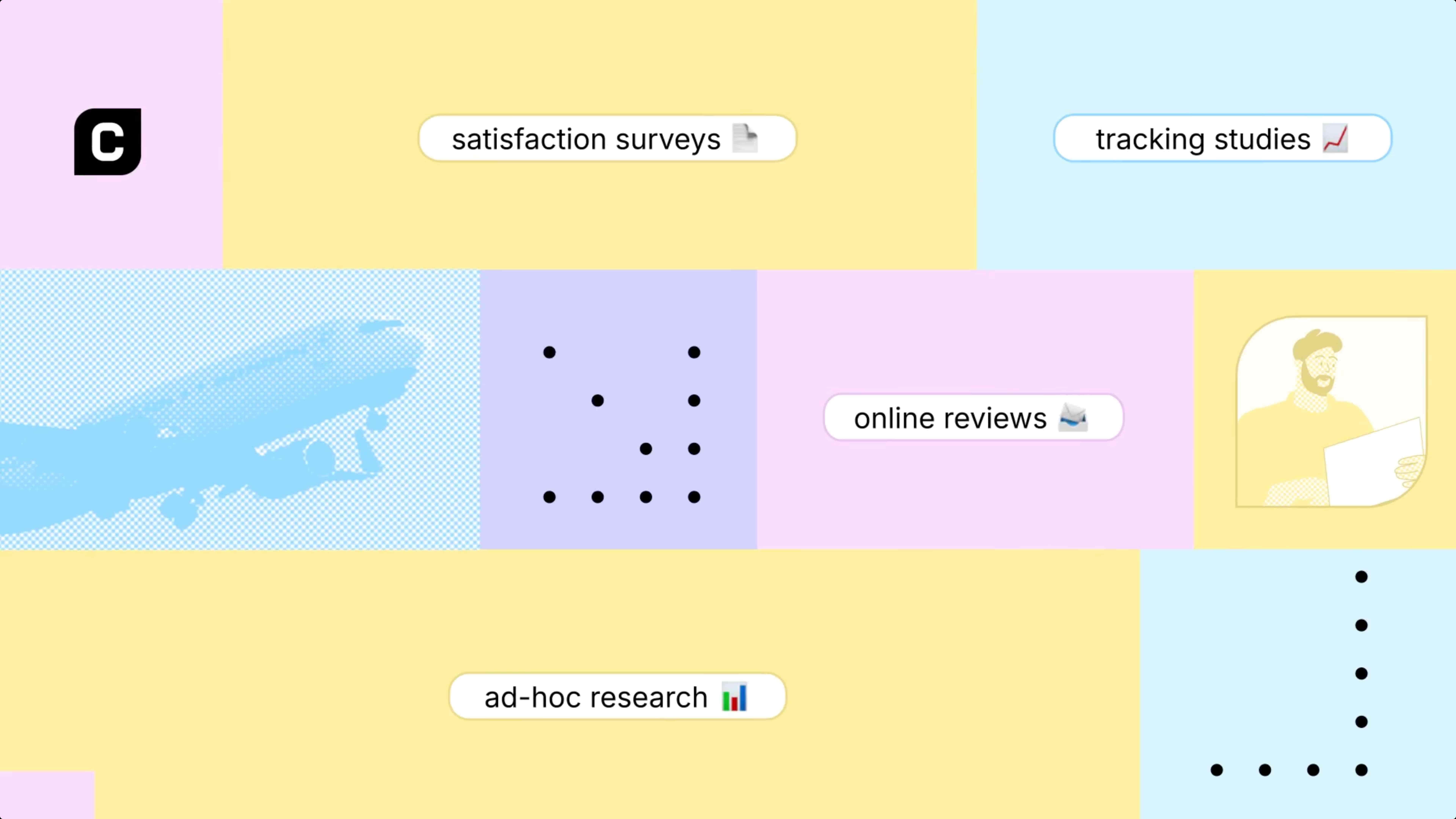 What types of surveys can I use Caplena for?