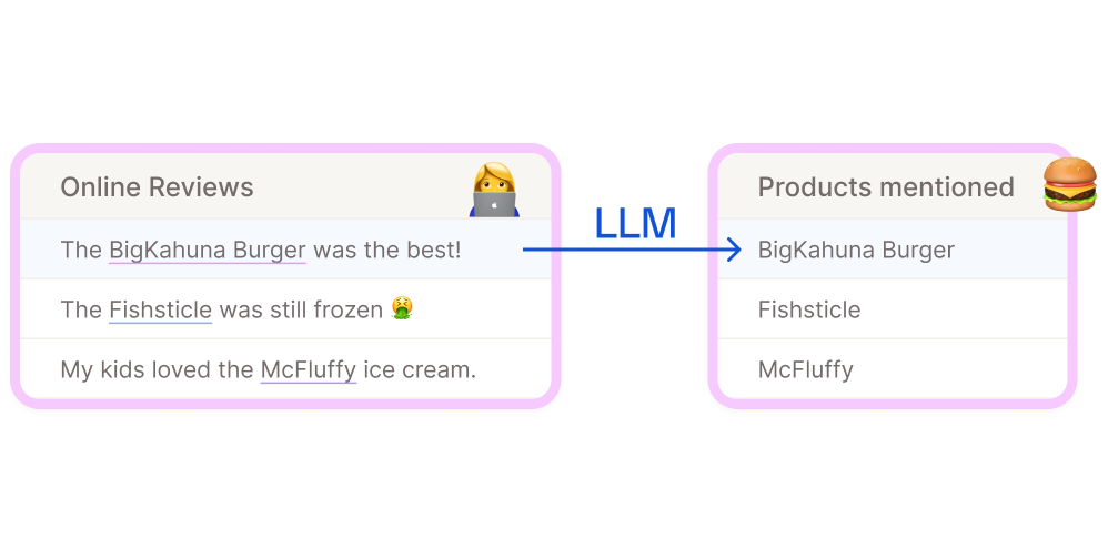 Make entity extraction easy