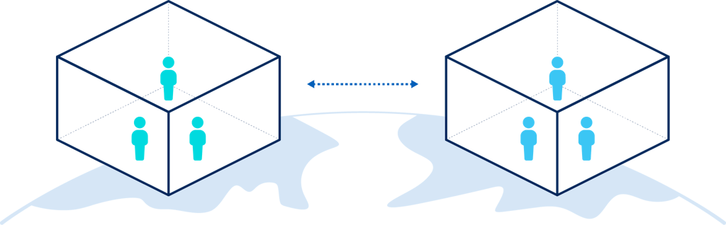 Connected ERLs