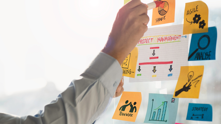 Projectmanagement