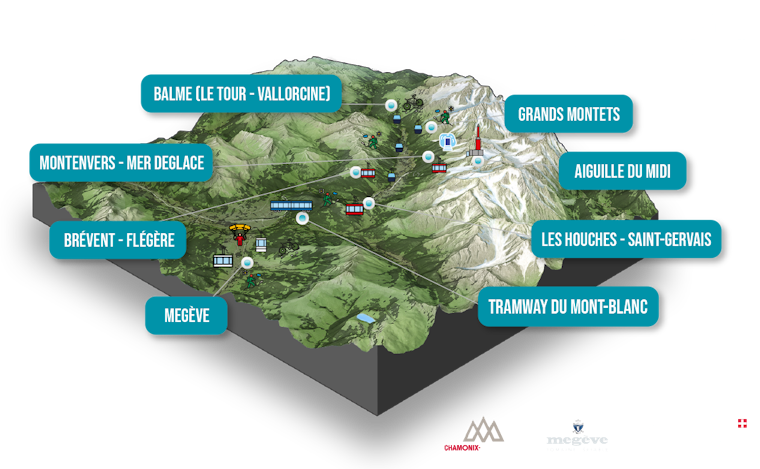 Summer map MONT-BLANC Natural Resort