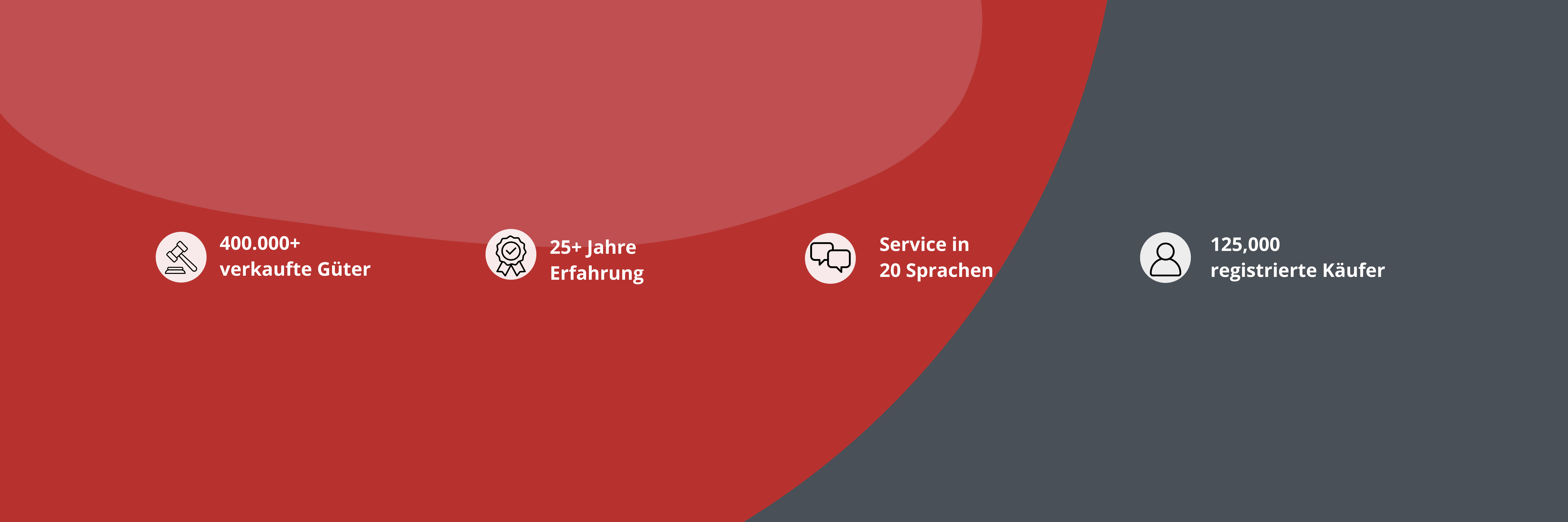 Banner mit Surplex Zahlen