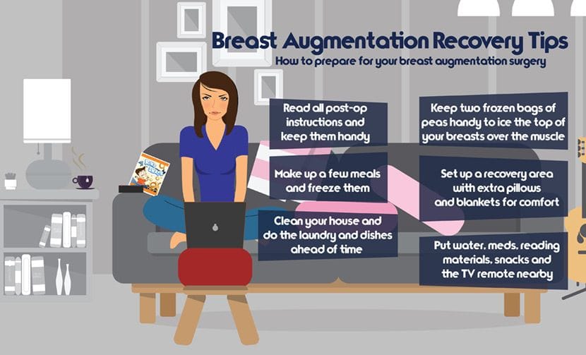breast augmentation recovery infographic