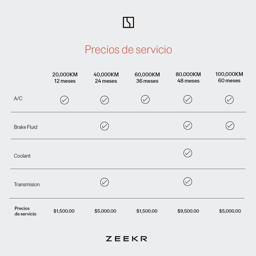 Zeekr