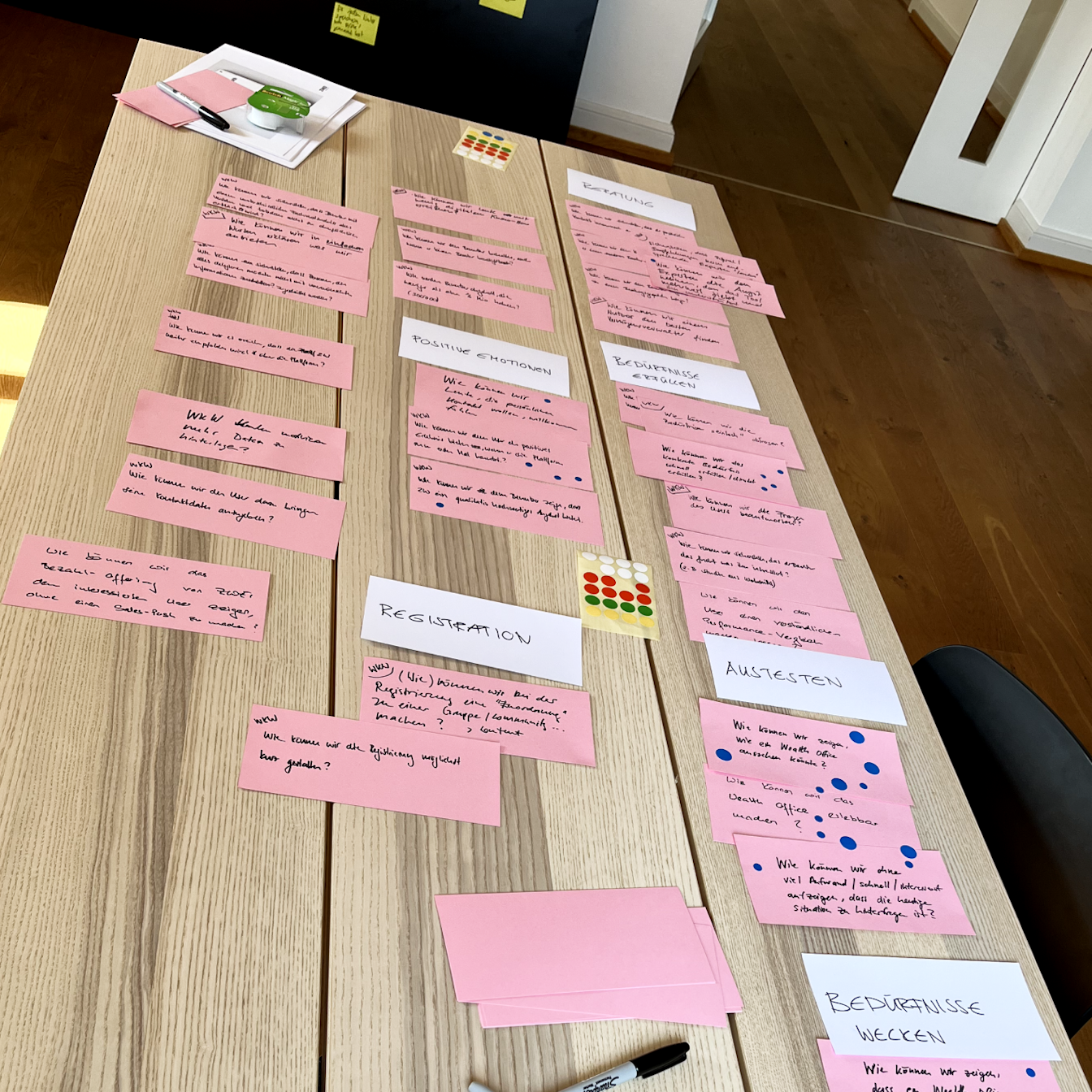 Ein Holztisch mit rosa und weissen rechteckigen Karten mit handgeschriebenen Notizen. Einige der Karten haben bunte Punktaufkleber. Die Karten sind in mehreren Spalten angeordnet.