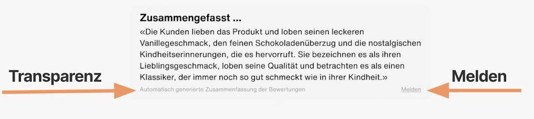 Grafik welche die Transparenz darstellt
