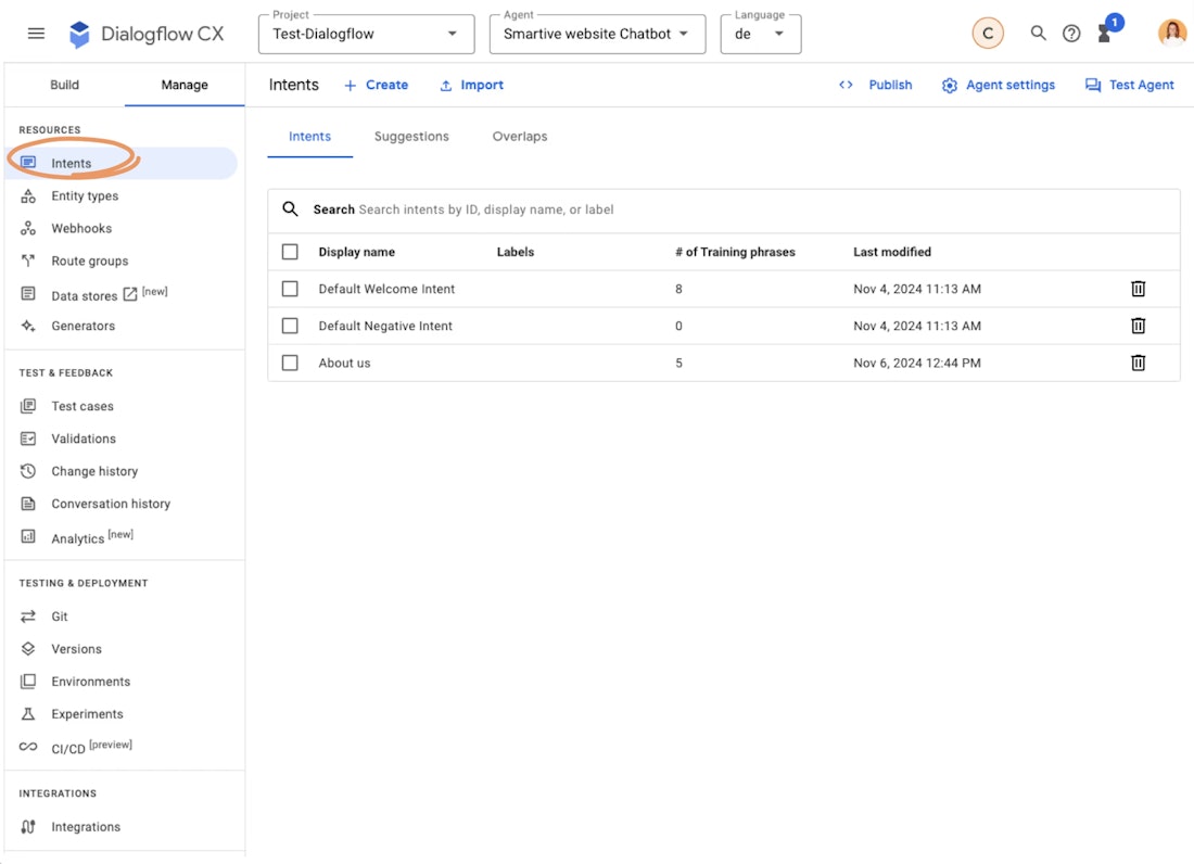 Ja, es sieht saukompliziert aus. Aber wenn du weisst, wo beginnen, bist du the boss of chatbots. Screenshot von Dialogflow