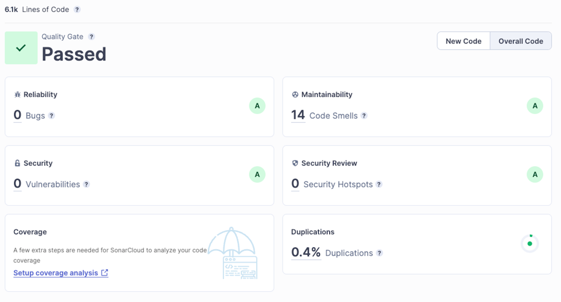 SonarCloud Dashboard