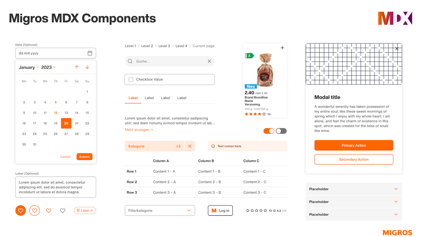 Ein Benutzeroberflächendesign, das verschiedene Komponenten präsentiert, darunter eine Datumsauswahl, einen Umschalter, eine Produktkarte, eine Tabelle und einen modalen Dialog mit Aktionsschaltflächen.