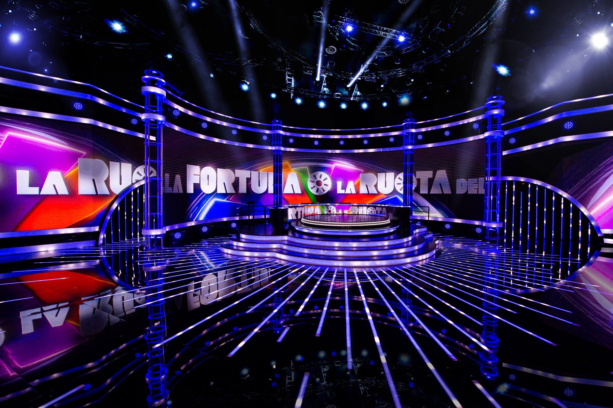 La Ruota della fortuna