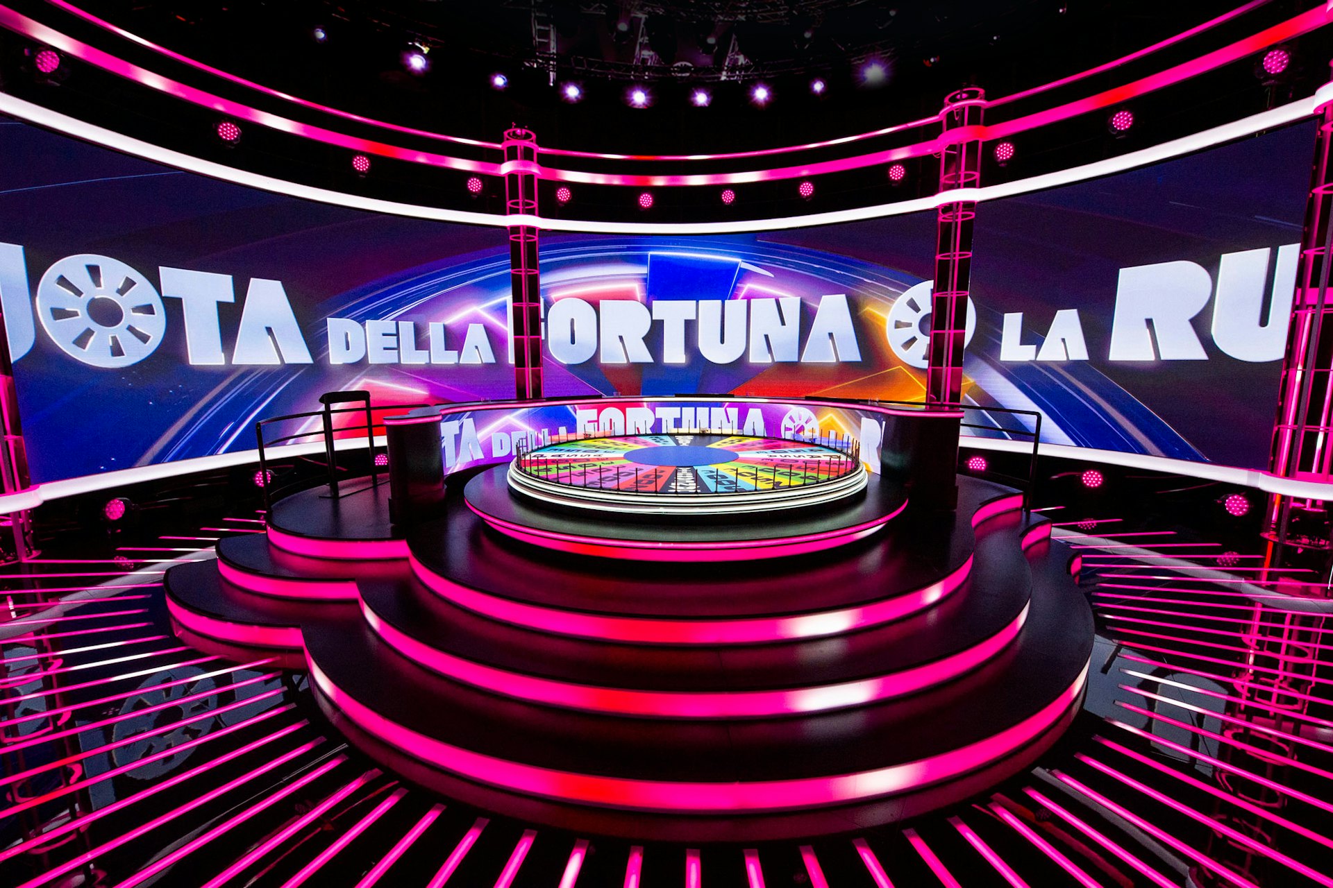 La Ruota della fortuna