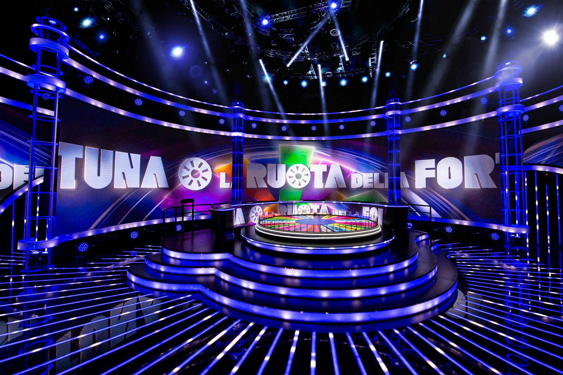 La Ruota della fortuna