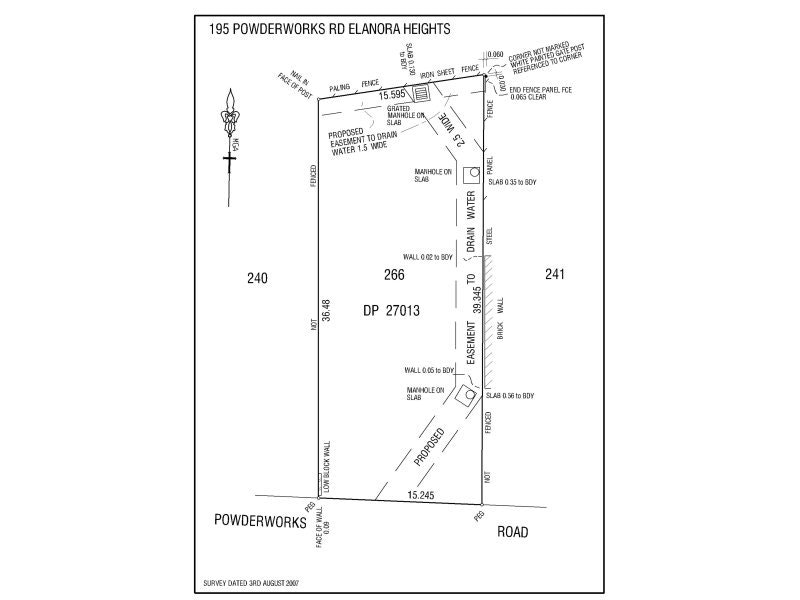 Image of chart