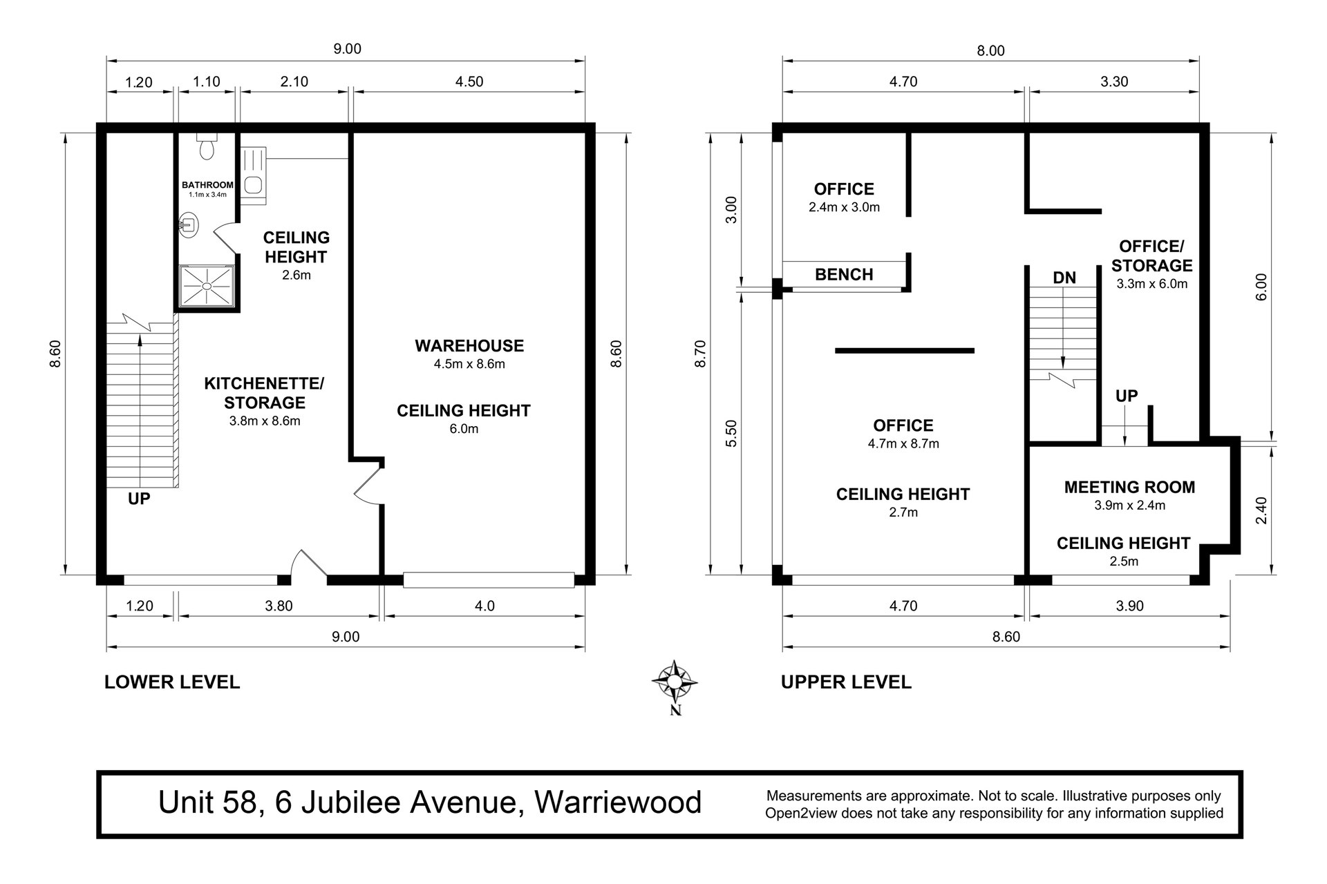 Image of chart