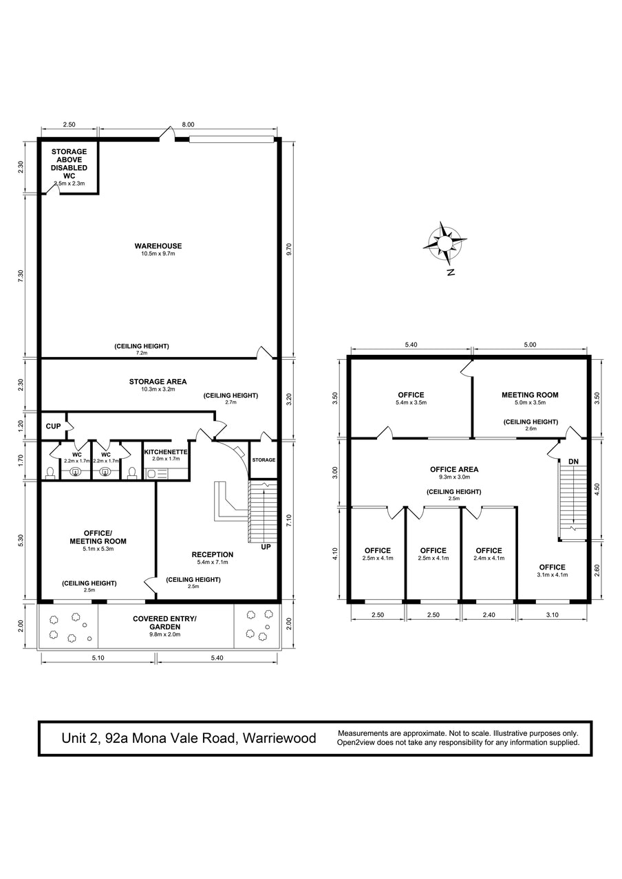 Image of chart