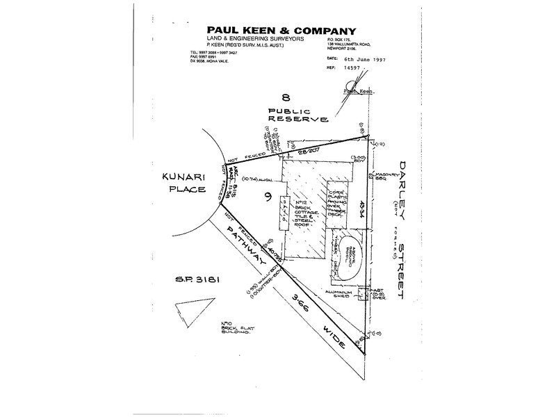 Image of chart