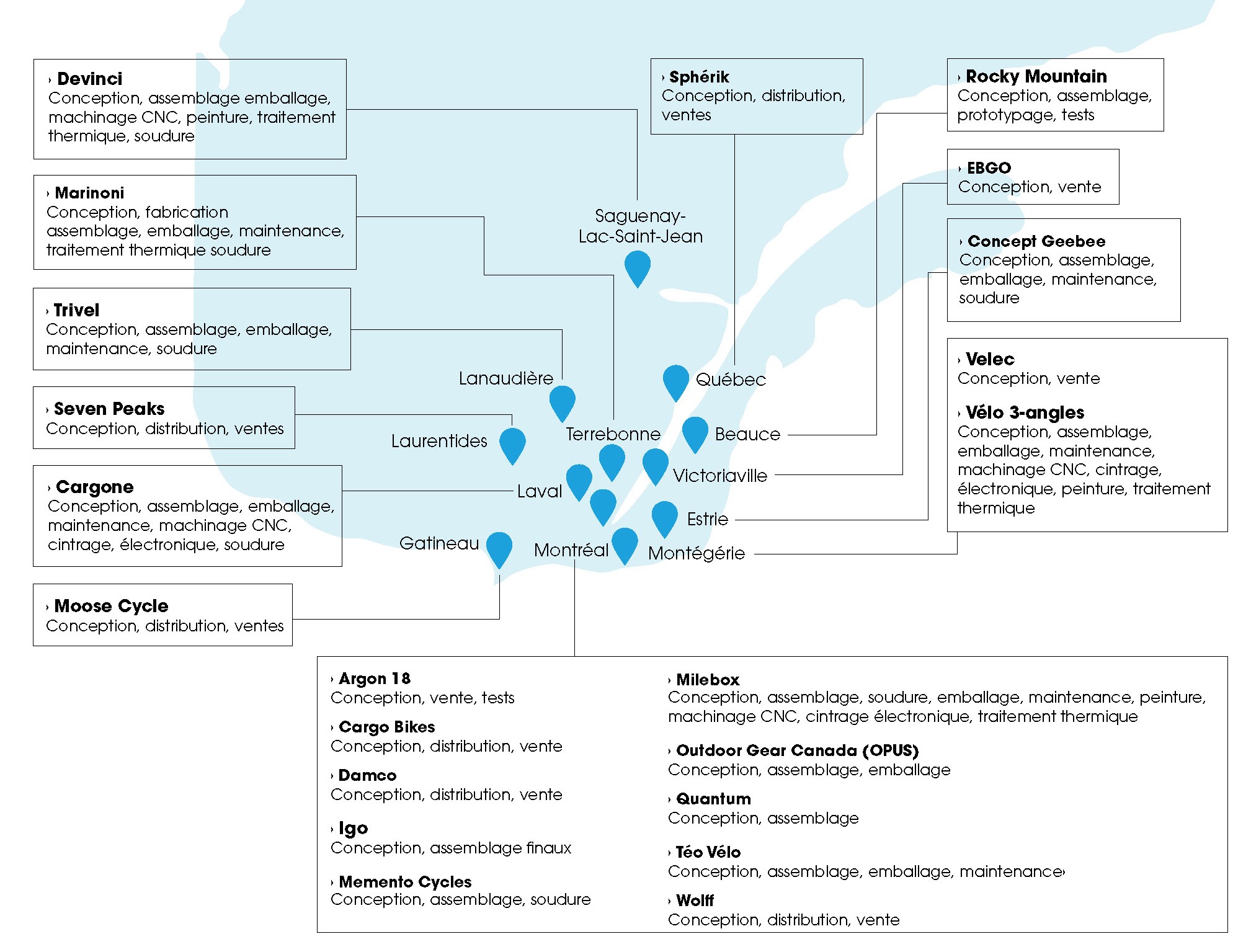 Carte des manufacturiers québécois de vélo au Québec