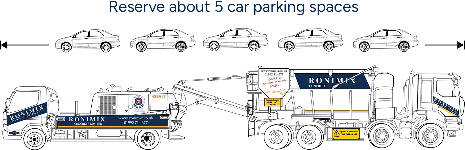 Ronimix pump-truck.md