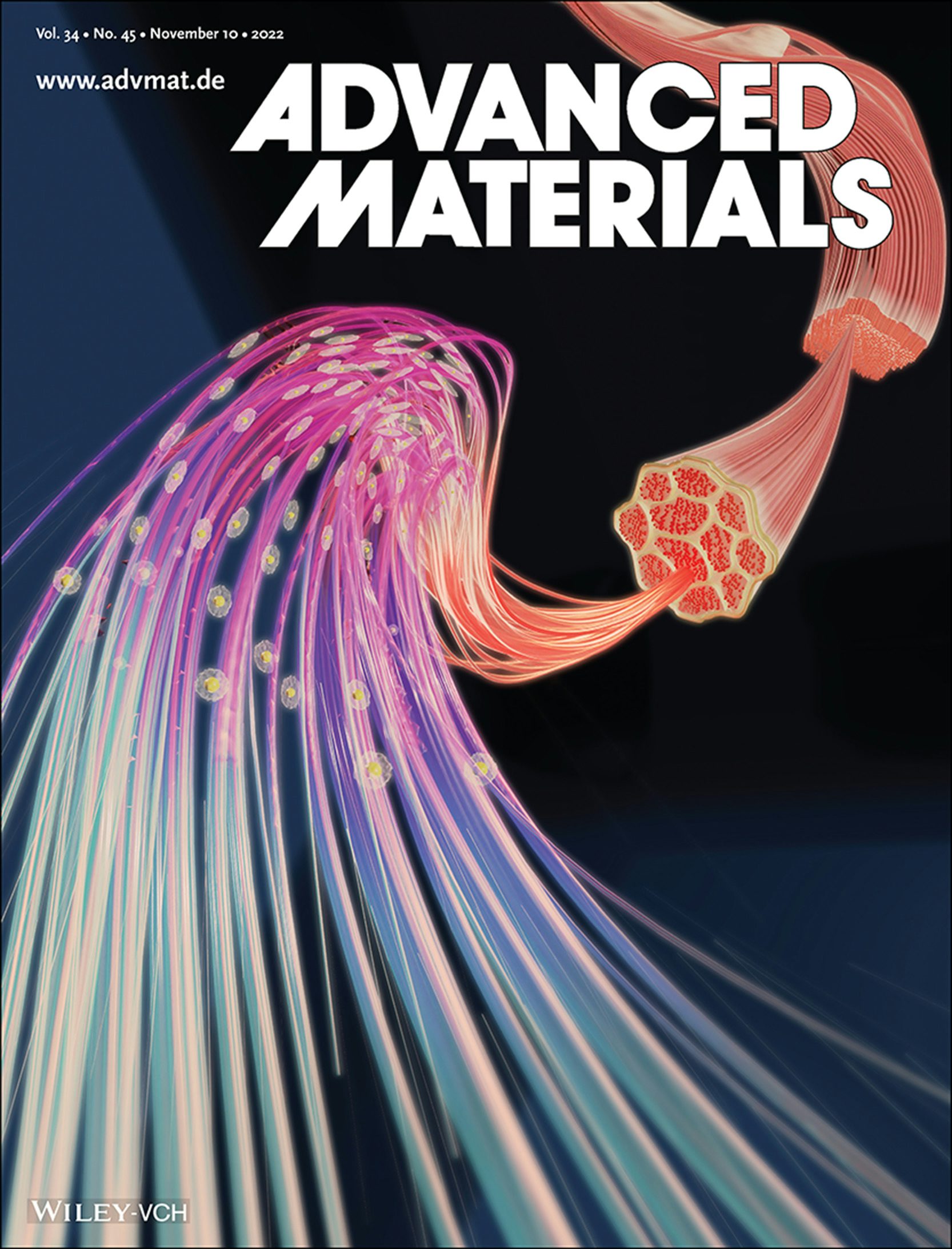 Immune Profiling and Multiplexed Label-Free Detection of 2D MXenes by Mass Cytometry and High-Dimensional Imaging